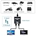 HDMI Switcher,Famounte HDMI Switch Box 2 Ports Bi-Direction Manual A/B Switchbox Dual 1 x 2/2 x 1 HDMI Splitter Hub Support Ultra HD 4K / 3D / 1080P / HDCP Passthrough