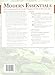 Modern Essentials *4th Edition* a Contemporary Guide to the Therapeutic Use of Essential Oils (The NEW 4th Edition) [Hardcover]