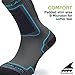 Rollerblade Men's Performance Skating Socks, Black/Silver, Large/US 10-12.5