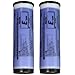 2 Riso S-7196 Blue Ink, for Risograph EZ, MZ, and RZ Series Duplicators