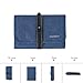 Roll-up tech Pouch, BAGSMART Compact Travel Cable Organizer, Portable Electronics Accessories Bag, Hard Drive Case for Various USB, Phone, Charger (Blue)
