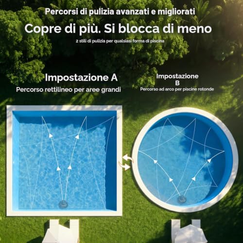 (2026 New) CoasTeering Planet Wireless Swimming Pool Robot, 120 Min Autonomy 4500 mAh, Double Motor, Quick Charge 2.5 h, Bottom Cleaning, Salt & Fresh Water, for Pools up to 80 m²