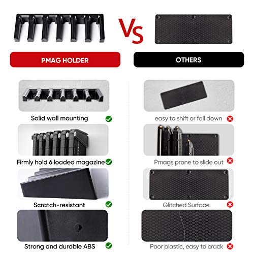 vivi min Solid ABS 6X Standard AR15 PMAG Wall Mount,Gun Mag Holder