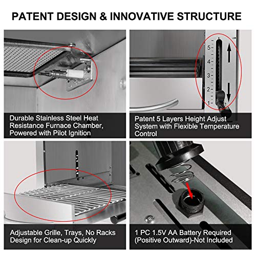 Camplux Propane Infrared Steak Grill, 1600℉ Fast Efficient Heating