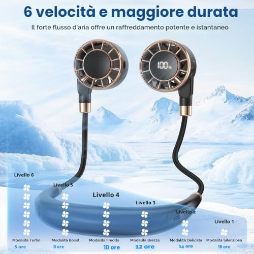 Neck Fan, 4 Ah Mini Portable Fan, 6 Speeds Silent Neck Fan, LCD Display Portable USB Rechargeable Fan, Desk Fan Office Bedside Walking