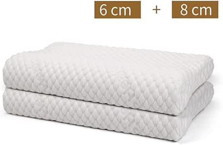 Amazon.com : ZHOUHUAW Neck Pillow, Special for Cervical ...