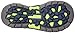 Merrell Hydro Sport Sandal, Navy/Green, 3 US Unisex Little Kid