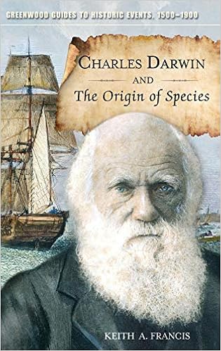 Download Charls darwin Free