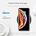 ESR Wireless Charger, Metal Frame Ultra-Thin Fast Charging Pad, 7.5W Compatible iPhone 11/11 Pro/11 Pro Max, 10W Fast Charging Galaxy S20/S20+/S20 Ultra/Note10, Pixel 3/4(No AC Adapter), Black