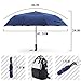 RAINYGO Umbrellas Travel Folding Automatic Umbrella Strong Windproof Compact 210T 10 Ribs Light Weight Auto Open Close
