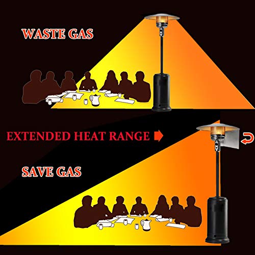 Patio Heater Reflector Shield,Outdoor heaters for Patio Propane and