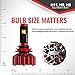 OPT7 Fluxbeam X H11 H8 H9 LED Fog Light Bulbs - 8,400Lm 6000K Daytime White - All Bulb Sizes - 2 Year Warranty