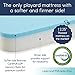Tri-fold Pack n Play Mattress Pad with Firm (for Babies) & Soft (Toddlers) Sides | Portable Foldable Playard Mattress, Playpen Mattress for Pack and Play Crib | Includes Carry Case
