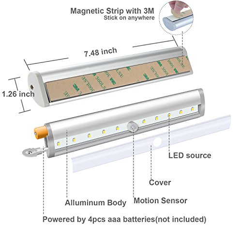 4 SZOKLED+Lighting+Wireless+Automatic+Anywhere