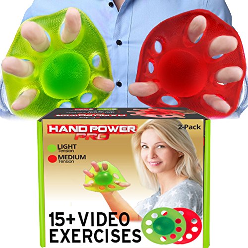 The 10 best hand exercise balls for carpal tunnel Sideror Reviews