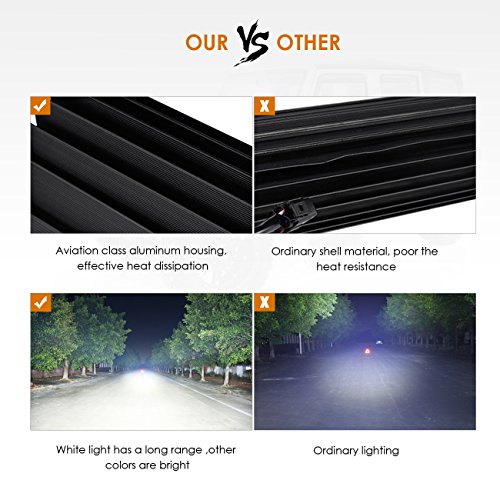 image for Auxbeam 32 Inch LED Light Bar RGB Multi-Color Curved LED Bar 5D V Seri