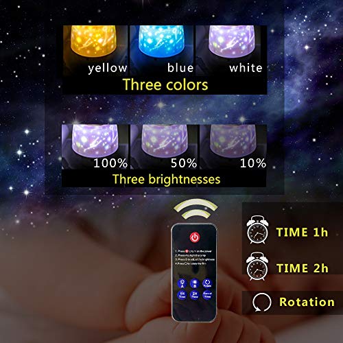 image for BNL Night Light for Kids, Remote Control Star Projector with LED Timer
