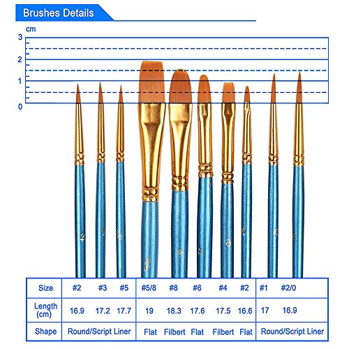 4 BOSOBO+Paintbrushes+Professional+Watercolor+Miniature