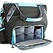Fit & Fresh Jaxx FitPak Ares Gym/Meal Prep Bag with Leakproof Portion Control Container Set and Ice Pack, Teal