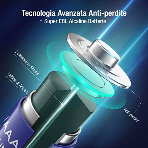 EBL 28 pcs Alcaline AAA Batterie - 1.5V Tripla a Lunga-Durata Mini Pile Stilo AAA