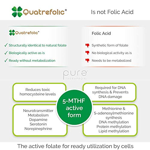 Pure Therapro Rx Methyl B Complete Optimal Methylated B Complex w