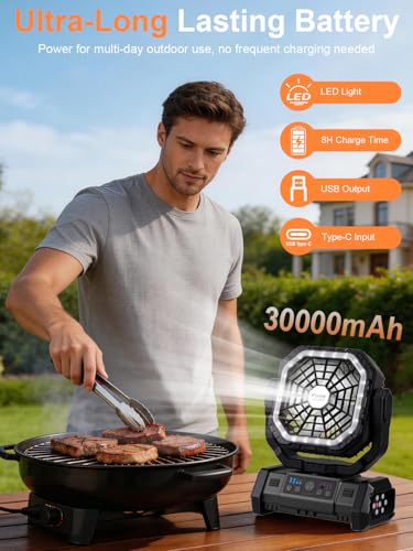 Kssvzz Camping Fan with 10000mAh Battery, Portable Quiet, with LED Light, 270° Rotation, Hook/USB Charging, Tent Fan for Camping, Power Outage, Fishing