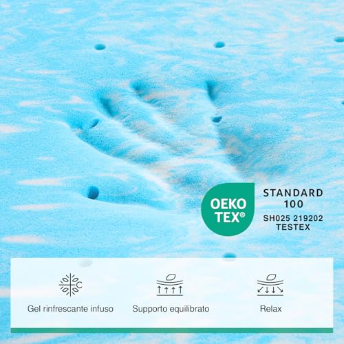 Novilla Double Mattress Topper 160 x 190 cm, 2-in-1 Memory Foam Gel Mattress Topper, Separable Design (Combined or Single Use), Soft Padded Layer + Foam, Washable Cover