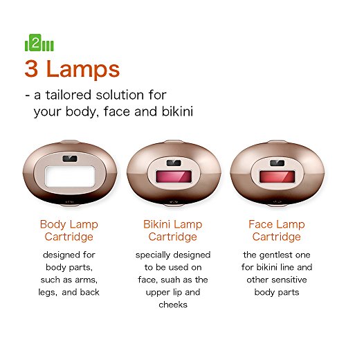 COSBEAUTY IPL Permanent Hair Removal System Joy Version, Face&Body Hair Removal Device, Hair Removal for Women and Men, 300.000 Flashes