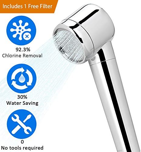 Handheld Shower Head - High Pressure Hand Shower Filter Shower Head with Chlorine Removal ACF Shower Filter, Water Saving Hand Shower Premium Chrome Finish Showerhead Body Sprays for Dry Hair Skin
