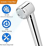 Handheld Shower Head - High Pressure Hand Shower Filter Shower head With Chlorine Removal ACF Shower Filter, Water Saving Hand Shower Premium Chrome Finish Showerhead Body Sprays for Dry Hair Skin
