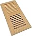 Homewell Red Oak Wood Floor Register Vent, Drop in Vent, 4x10 Inch, Unfinished