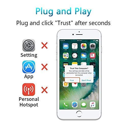 4 Compatible+Begmea+Adapter+Connector+Projector