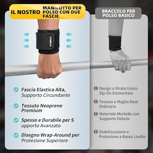 CAMBIVO Adjustable Gym Wrist Wraps 2 Pcs Wrist Stability Bands Weight Training Wrist Wraps for Weight Lifting, Fitness, Gym, Powerlifting, Bodybuilding, Calistenics