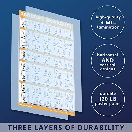 QuickFit Sandbag Exercise Workout Poster - Laminated - Sand Bag Training Chart - 18