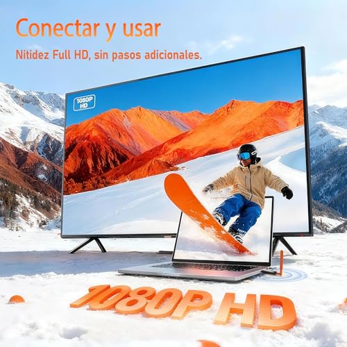 AIMIBO Wireless HDMI Transmitter and Receiver, Wireless Transmission 2026 up to 6 TVs (50M), 4K 1080P @ 60 Hz Input, 5 dBi Antennas, Low Latency