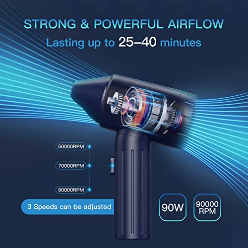 TIANMU Electric Compressed Air Duster, Strongest 3Gear to 90000 RPM