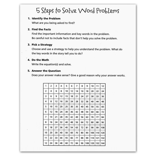 Learning Resources Math Journal, Set of 10