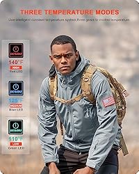 DEWBU Heated Jacket for Men with 12V Battery Pack