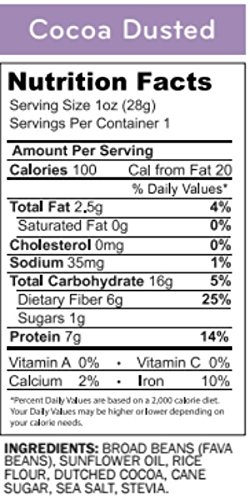 2 Enlightened+Protein+Gluten+Roasted+Dusted