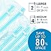 Travel Space Saver Bags (Includes Luggage Tag & Shoe Bag) Roll-Up Compression Storage Bags for Clothes (No Vacuum Needed) Packing Organizers for Travel and Home Storage. By Solse