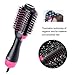 Neecci Hair Dryer Brush, Hot Air Brush,One Step Hair Dryer and Volumizer 4 in 1 Upgrade Feature Anti-scald Negative Ion Hair Straightener Brush with Frizz-Free and Anion Technology (Rose Red)thumb 3