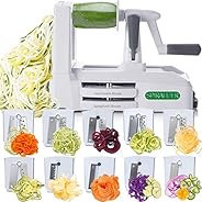 Spiralizer Slicers Parent