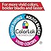 HP Printer Paper | 8.5 x 11 Paper | ColorPrinting 24 lb | 1 Pack - 400 Sheets | 97 Bright | Made in USA - FSC Certified | 202040R