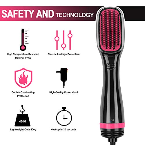 Prizm OneStep Hair Dryer and Styler, Blow Dryer Brush, 2in1 Ionic Hot Air Brush