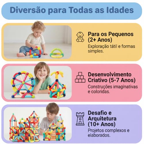Bloco Magnetico Infantil de Montar, Brinquedo Educativo Infantil Bastões e Bolas, Kit de Construção 2D e 3D, Desenvolvimento STEM para Criatividade, Coordenação Motora e Raciocínio Lógico (103)