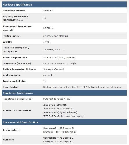 Planet GSW-1601 16-Port 10/100/1000Mbps Gigabit Ethernet Switch