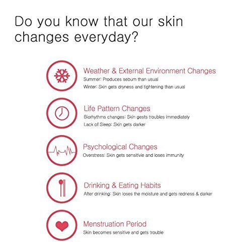 [TROIAREUKE] Cell Energy Cream 250ml / centella asiatica, energy cream, Aesthetic care