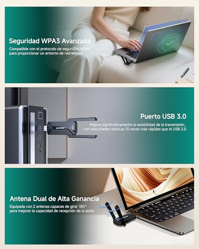 COMFAST BE6500 Adaptador WiFi USB para PC, Receptor WiFi USB 3.0, Antena WiFi 7 para Windows 10/11, Tri-Banda 6G/5G/2,4G, 2x6dBi Antenas de Alta Ganancia, WPA3, MU-MIMO, OFDMA & MLO