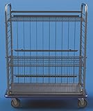 Future Health Concepts FHCMMOC13 Utility Cart With