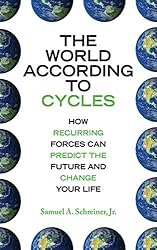 The World According to Cycles: How Recurring Forces